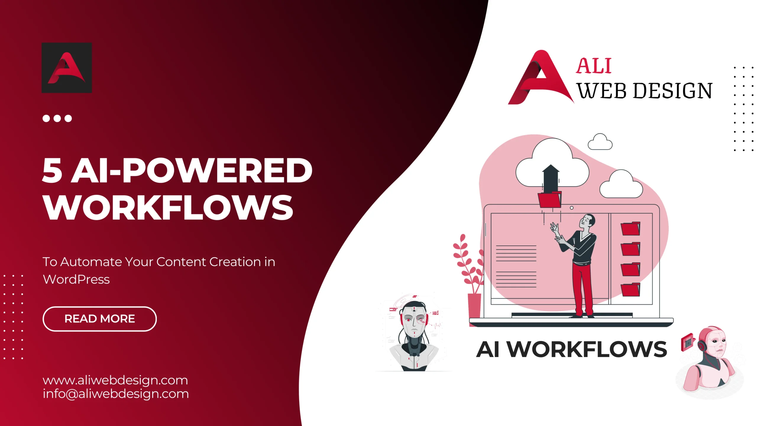 Image for 5 AI WordPress Workflows