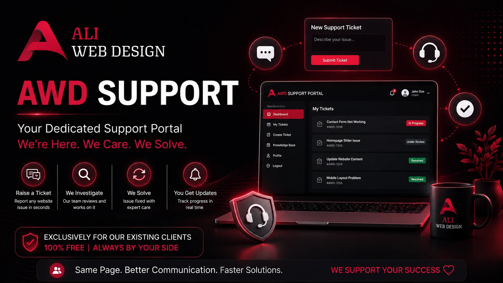 AWD Support
