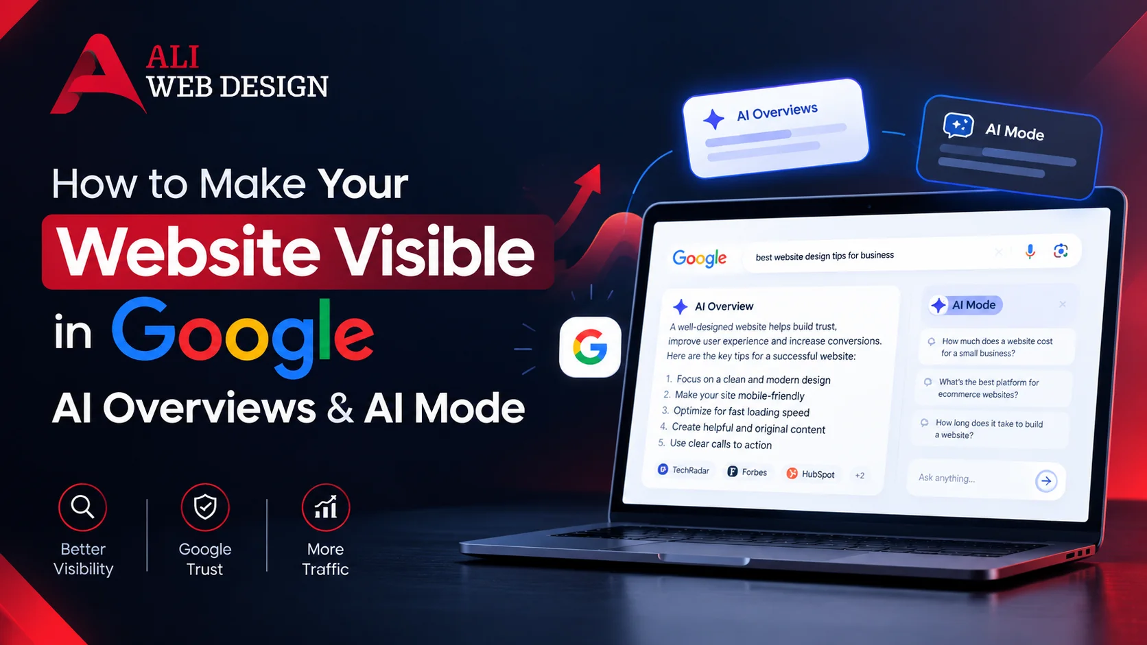 Google AI Overviews