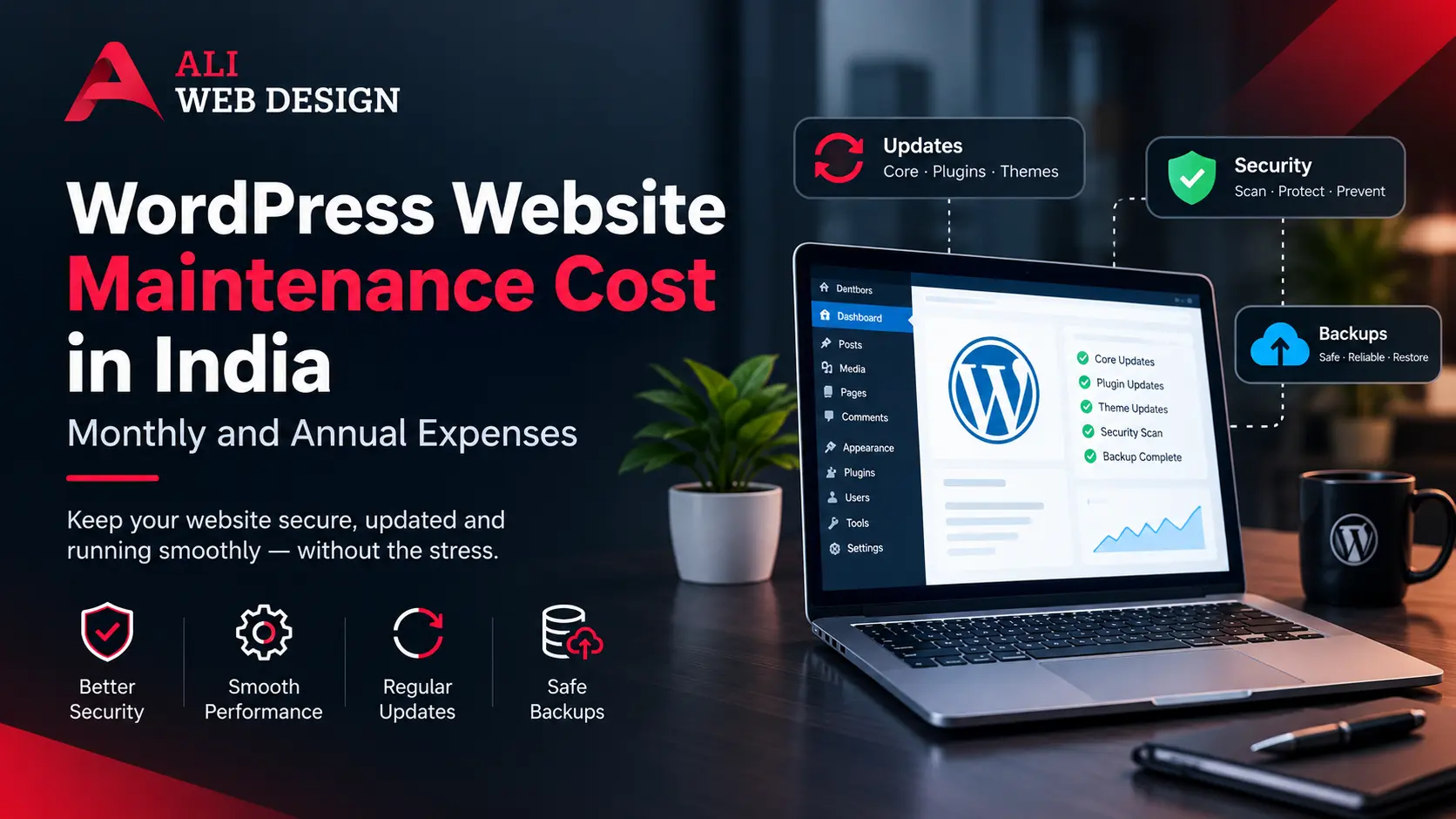 WordPress Website Maintenance Cost